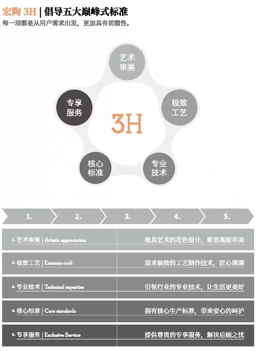 花季传媒免费观看下载瓷砖图片