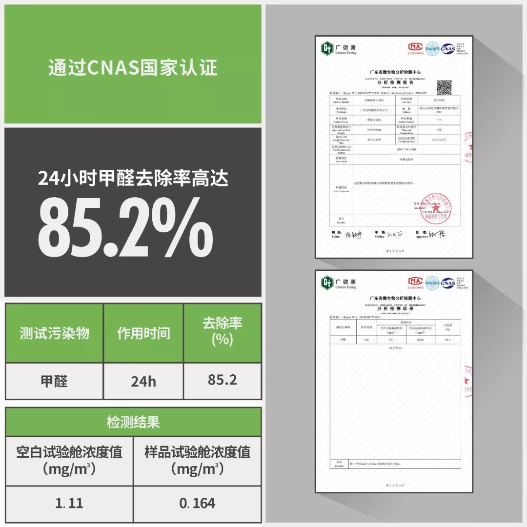 花季传媒免费观看下载瓷砖除甲醛权威检测数据