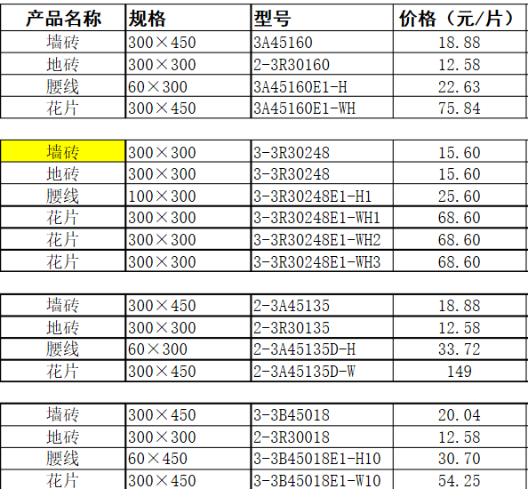 花季传媒免费观看下载瓷砖价格1