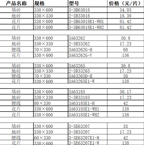 花季传媒免费观看下载瓷砖价格2