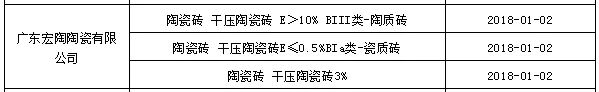 花季传媒免费观看下载瓷砖参数