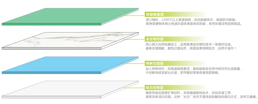 花季传媒免费观看下载健康净界砖特点